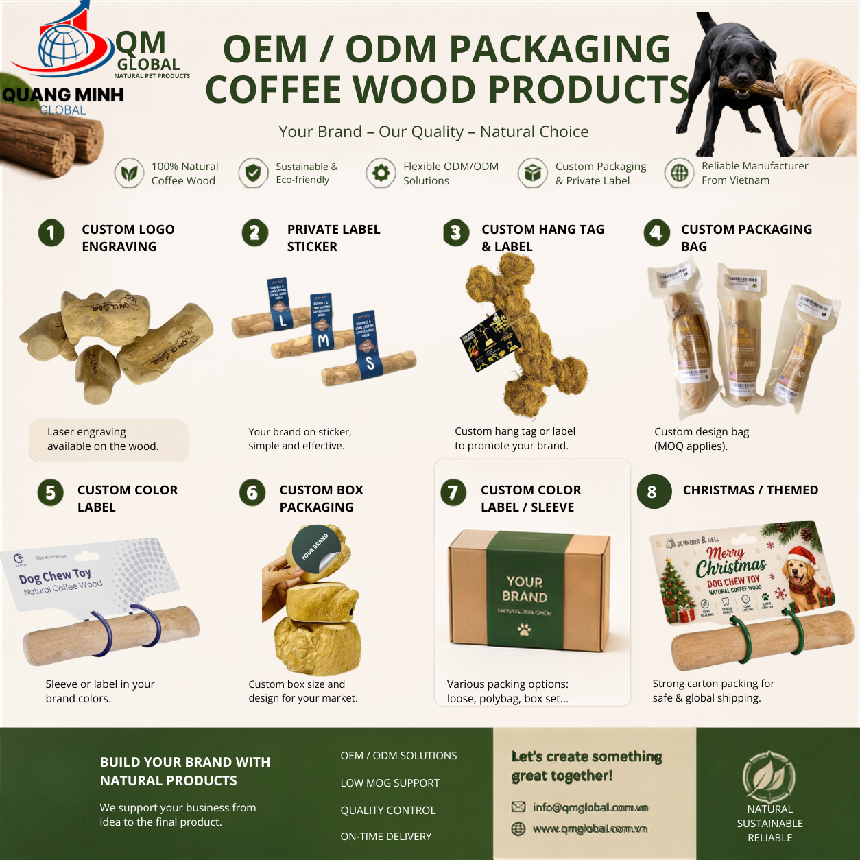 QM GLOBAL - PACKING