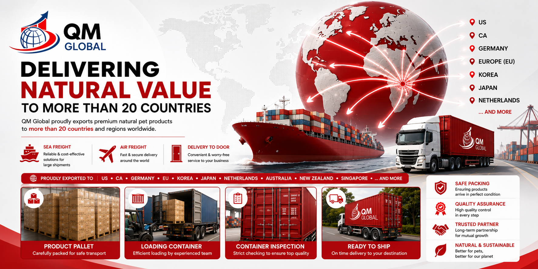 QM GLOBAL - SHIPPING